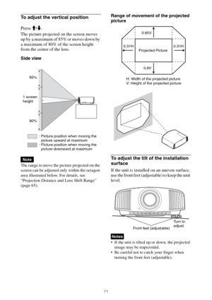 Page 1111
To adjust the vertical position
Press M/m.
The picture projected on the screen moves 
up by a maximum of 85% or moves down by 
a maximum of 80% of the screen height 
from the center of the lens.
Side view
The range to move the picture projected on the 
screen can be adjusted only within the octagon 
area illustrated below. For details, see 
“Projection Distance and Lens Shift Range” 
(page 65).
Range of movement of the projected 
picture
To adjust the tilt of the installation 
surface
If the unit is...