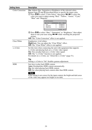 Page 2929
Color CorrectionOn: Adjusts Hue, Saturation or Brightness of the selected colors.
Repeat steps 1 and 2 described below to specify the target color.
1Press M/m to select “Color Select,” then press 