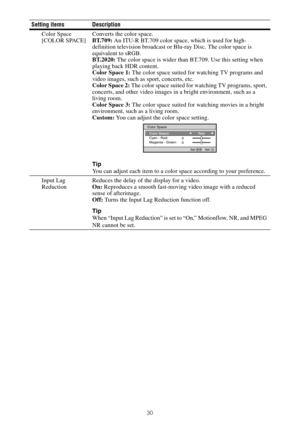 Page 3030
Color Space
[COLOR SPACE]Converts the color space.
BT.709: An ITU-R BT.709 color space, which is used for high-
definition television broadcast or Blu-ray Disc. The color space is 
equivalent to sRGB.
BT.2020: The color space is wider than BT.709. Use this setting when 
playing back HDR content.
Color Space 1: The color space suited for watching TV programs and 
video images, such as sport, concerts, etc.
Color Space 2: The color space suited for watching TV programs, sport, 
concerts, and other video...