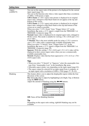 Page 3333
Aspect
[ASPECT]You can set the aspect ratio of the picture to be displayed for the current 
input signal (page 19). 
You can set the function only when a video signal other than a resolution 
of 4096 × 2160 pixels is input.
1.85:1 Zoom: A 1.85:1 aspect ratio picture is displayed in its original 
aspect ratio, enlarged so that black bands do not appear at the top and 
bottom of the screen.
2.35:1 Zoom: A 2.35:1 aspect ratio picture is displayed in its original 
aspect ratio, enlarged so that black...