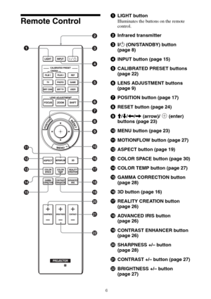 Page 66
Remote Control
aLIGHT button
Illuminates the buttons on the remote 
control.
bInfrared transmitter
c?/1 (ON/STANDBY) button 
(page 8)
dINPUT button (page 15)
eCALIBRATED PRESET buttons 
(page 22)
fLENS ADJUSTMENT buttons 
(page 9)
gPOSITION button (page 17)
hRESET button (page 24)
iM/m/