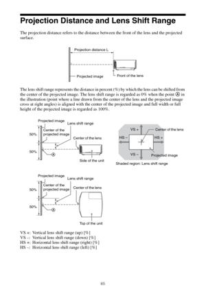 Page 6565
Projection Distance and Lens Shift Range
The projection distance refers to the distance between the front of the lens and the projected 
surface.
The lens shift range represents the distance in percent (%) by which the lens can be shifted from 
the center of the projected image. The lens shift range is regarded as 0% when the point A in 
the illustration (point where a line drawn from the center of the lens and the projected image 
cross at right angles) is aligned with the center of the projected...