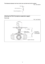 Page 7070
The distance between the front of the lens and the front of the cabinet
Unit: mm (inches)
Attaching the PSS-H10 projector suspension support
Front view
Unit: mm (inches)
36.8 (1 7/16)
Front of the lens
Front of the cabinet
150 (5 29/32)
75 
(2 
15/16)
8 
(
5/16)
Ceiling
Center of the 
supporting poleThe bottom 
surface of the 
mount bracket
Center of the lens
175 (6 
7/8) 108 (4 
1/4) 