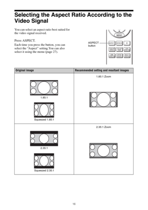 Page 1616
Selecting the Aspect Ratio According to the 
Video Signal
You can select an aspect ratio best suited for 
the video signal received.
Press ASPECT.
Each time you press the button, you can 
select the “Aspect” setting.You can also 
select it using the menu (page 27).ASPECT 
button
Original imageRecommended setting and resultant images
1.85:1
Squeezed 1.85:1
1.85:1 Zoom
2.35:1
Squeezed 2.35:1
2.35:1 Zoom 