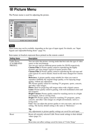 Page 2222
Picture Menu
The Picture menu is used for adjusting the picture.
These items may not be available, depending on the type of input signal. For details, see “Input 
Signals and Adjustable/Setting Items” (page 54).
Item names in brackets represent those printed on the remote control.
Note
Setting items Description
Calib. Preset 
[CALIBRATED 
PRESET]You can select the picture viewing mode that best suits the type of video 
source or the environment.
You can save and use different preset modes for 2D/3D...