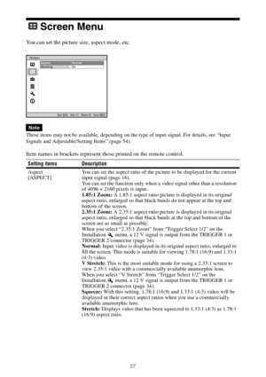 Page 2727
Screen Menu
You can set the picture size, aspect mode, etc.
These items may not be available, depending on the type of input signal. For details, see “Input 
Signals and Adjustable/Setting Items” (page 54).
Item names in brackets represent those printed on the remote control.
Note
Setting items Description
Aspect
[ASPECT]You can set the aspect ratio of the picture to be displayed for the current 
input signal (page 16). 
You can set the function only when a video signal other than a resolution 
of...