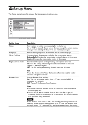 Page 2929
Setup Menu
The Setup menu is used to change the factory preset settings, etc.
Setting items Description
Status Sets whether or not the on-screen display is displayed.
Set to “Off” to turn off the on-screen displays except for certain menus, 
message when turning off the power, and warning messages.
Language Selects the language used in the menu and on-screen displays.
Menu Position You can change the position to display the menu on the screen.
Bottom Left: Displays the menu on the bottom left area of...