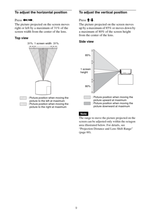 Page 99
To adjust the horizontal position
Press 