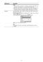 Page 2828
Tips
 When you select “V Stretch” or “Squeeze,” select the anamorphic lens 
type from “Anamorphic Lens” in the Installation   menu.
 Selectable aspect modes vary depending on the input signal (page 57).
 The aspect cannot be selected for an input signal from a computer, or 
an input signal with a resolution of 4096 × 2160 (pages 52, 53, 57).
Blanking This feature allows you to adjust the displayable region within the four 
directions of the screen.
On: Select the edge to adjust by highlighting Left,...