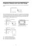 Page 6060
Projection Distance and Lens Shift Range
The projection distance refers to the distance between the front of the lens and the projected 
surface.
The lens shift range represents the distance in percent (%) by which the lens can be shifted from 
the center of the projected image. The lens shift range is regarded as 0% when the point A in 
the illustration (point where a line drawn from the center of the lens and the projected image 
cross at right angles) is aligned with the center of the projected...