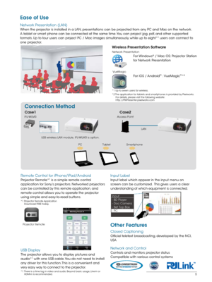 Page 5Ease of Use
Network Presentation (LAN)
When the projector is installed in a LAN, presentations can be projected from any PC and Mac on the network. 
A tablet or smart phone can be connected at the same time. You can project jpg, pdf, and other supported 
formats. Up to four users can project PC / Mac images simultaneously, while up to eight*
1 users can connect to 
one projector. 
Connection Method
USB wireless LAN module, IFU-WLM3 is option.
Case1 Case2
IFU-WLM3
LAN
Access Point
PC
TabletSmartphone...