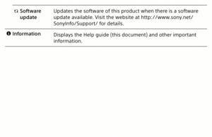 Page 11  Software update Updates the software of this product when there is a software 
update available. Visit the website at http://www.sony.net/
SonyInfo/Support/ for details.
 
  Information
Displays the Help guide (this document) and other important 
information.
MP-CL1 3-MP0-107-01  