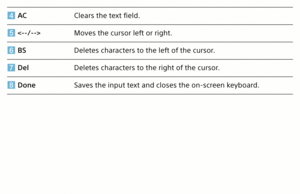 Page 13AC Clears the text field.
  Moves the cursor left or right.
 BS Deletes characters to the left of the cursor.
 Del Deletes characters to the right of the cursor.
 Done Saves the input text and closes the on-screen keyboard.
MP-CL1 3-MP0-107-01  