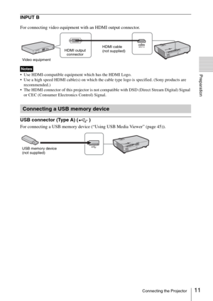 Page 1111Connecting the Projector
Preparation
INPUT B
 Use HDMI-compatible equipment which has the HDMI Logo. 
 Use a high speed HDMI cable(s) on which the cable type logo is specified. (Sony products are 
recommended.)
 The HDMI connector of this projector is not compatible with DSD (Direct Stream Digital) Signal 
or CEC (Consumer Electronics Control) Signal.
USB connector (Type A) ( )
For connecting a USB memory device (“Using USB Media Viewer” (page 45)).
Notes
Connecting a USB memory device
Video...