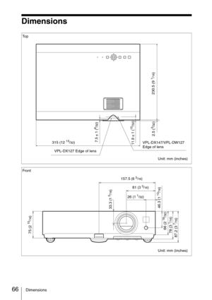 Page 6666Dimensions
Dimensions
To p
Unit: mm (inches)
230.5 (9 
1/16)
315 (12 13/32)7.5 ± 1 (
9/32)
11.9 ± 1 (
15/32)
2.5 (
3/32)
VPL-DX127 Edge of lensVPL-DX147/VPL-DW127 
Edge of lens
Front
Unit: mm (inches)
75 (2 
15/16)
157.5 (6 3/16)
81 (3 3/16)
26 (1 1/32)
46.3
 (1 
13/16)
66 (2 
19/32)
78 (3 
1/16)
87.2
 (3 
7/16)
33.3
 (1 
5/16) 