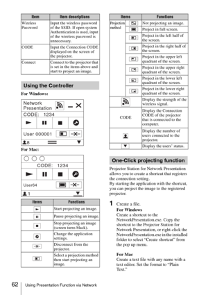 Page 6262Using Presentation Function via Network
For Windows:
For Mac:
Projector Station for Network Presentation 
allows you to create a shortcut that registers 
the connection setting.
By starting the application with the shortcut, 
you can project the image to the registered 
projector.
1Create a file.
For Windows
Create a shortcut to the 
NetworkPresentation.exe. Copy the 
shortcut to the Projector Station for 
Network Presentation, or right-click the 
NetworkPresentation.exe in the installed 
folder to...