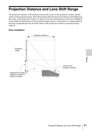 Page 9191Projection Distance and Lens Shift Range
Others
Projection Distance and Lens Shift Range
The projection distance is the distance between the center of the projection window and the 
surface of the projected image. The following describes the projection distance and height from 
the center of the projection window to edge of screen by each projected screen size. Height H 
is the height from the bottom of the projected image (top for wall mount) to A (determined by 
drawing a perpendicular line from the...