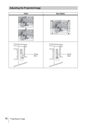 Page 1616Projecting an Image
Adjusting the Projected Image
Focus Size (Zoom)
Focus 
leverZoom 
lever 