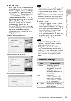 Page 6161Using Presentation Function via Network
Presentation Function via Network
b) For AP Mode
Refer to the network information on the 
projected screen of the projector that you 
want the computer connect to, and input 
the SSID and the Connection CODE. If 
“CODE” is “----”, “Connection CODE” 
is set to “Off.” The computer can 
connect without inputting “CODE”. If 
the wireless password is set for the SSID 
(“Setting the WLAN Network of the 
projector” on page 40), the wireless 
password input window will...