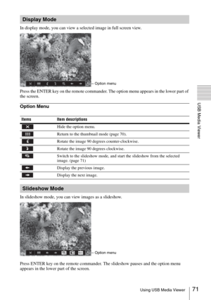 Page 7171Using USB Media Viewer
USB Media Viewer
In display mode, you can view a selected image in full screen view.
Press the ENTER key on the remote commander. The option menu appears in the lower part of 
the screen.
Option Menu
In slideshow mode, you can view images as a slideshow.
Press ENTER key on the remote commander. The slideshow pauses and the option menu 
appears in the lower part of the screen.
Display Mode
Option menu
Items Item descriptions
Hide the option menu.
Return to the thumbnail mode (page...