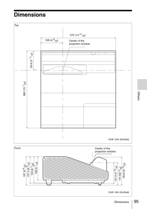 Page 9595Dimensions
Others
Dimensions
To p
Unit: mm (inches)
382 (15 
1/32)
372 (14 21/32)
Center of the 
projection window
93.8 (3 
11/16)
109 (4 9/32)
Front
Unit: mm (inches) Center of the 
projection window
167 (6 
9/16)
157.3 (6 3/16)
153 (6 
1/32)
138 (5 7/16)
164.6 (6 
15/32) 131.6(5 
3/16) 121.9 (4 
13/16) 