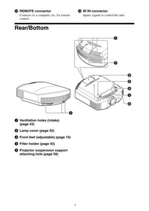 Page 44
oREMOTE connector
Connects to a computer, etc. for remote 
control.
pIR IN connector 
Inputs signals to control the unit.
Rear/Bottom
aVentilation holes (intake) 
(page 43)
bLamp cover (page 42)
cFront feet (adjustable) (page 10)
dFilter holder (page 43)
eProjector suspension support 
attaching hole (page 58) 