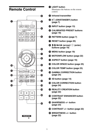 Page 55
Remote Control
aLIGHT button
Illuminates the buttons on the remote 
control.
bInfrared transmitter
c?/1 (ON/STANDBY) button 
(page 7)
dINPUT button (page 13)
eCALIBRATED PRESET buttons 
(page 18)
fPATTERN button (page 7)
gRESET button (page 20)
hM/m/