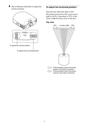 Page 88
4Move both lens shift dials to adjust the 
picture position.To adjust the horizontal position
Turn the lens shift dial right or left.
The picture projected on the screen moves 
right or left by a maximum of 25% of the 
screen width from the center of the lens.
Top view
To adjust the vertical position
To adjust the horizontal position
25% 25%1 screen width
 : Picture position when moving the 
picture to the left at maximum
 : Picture position when moving the 
picture to the right at maximum 