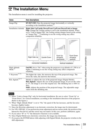 Page 3333The Installation Menu
Adjustments and Settings Using a Menu
The Installation Menu
The Installation menu is used for installing the projector.
*1: Select “Link to Image Flip” only for horizontal installation. Be sure to select “Front Up” or 
“Front Down” for vertical installation, according to the installation direction of the projector. 
(Refer to the figures.)
*2: When “High Altitude Mode” is set to “On,” the speed of the fan increases, and the fan noise 
becomes slightly louder.
*3: Since the...