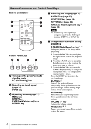 Page 66Location and Function of Controls
Remote Commander
Control Panel Keys
aTurning on the power/Going to 
standby mode
?/1 (On/Standby) key
bSelecting an input signal 
(page 14)
INPUT key
cOperating a menu (page 21)
MENU key
RESET key
ENTER /V/v/B/b (arrow) keys
RETURN key
dAdjusting the image (page 16)
ASPECT key (page 23)
KEYSTONE key (page 18)
PATTERN key (page 19)
APA (Auto Pixel Alignment) key
*1 
(page 19)
*1: Use this key when inputting a 
computer signal via the RGB input 
terminal (INPUT A or INPUT...