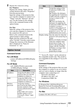 Page 6363Using Presentation Function via Network
Presentation Function via Network
2Register the connection setting.
For Windows
Register the settings. Right-click the 
created shortcut and select “Properties” 
from the pop up menu.
Input the settings of the projector that 
you want the computer to connect to in 
“Target” from the “Shortcut” tab and 
save. For the format for the settings, 
refer to the command formats in the 
option format.
For Mac
Input the settings of the projector that 
you want the computer...