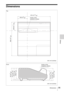 Page 9595Dimensions
Others
Dimensions
To p
Unit: mm (inches)
382 (15 
1/32)
372 (14 21/32)
Center of the 
projection window
93.8 (3 
11/16)
109 (4 9/32)
Front
Unit: mm (inches) Center of the 
projection window
167 (6 
9/16)
157.3 (6 3/16)
153 (6 
1/32)
138 (5 7/16)
164.6 (6 
15/32) 131.6(5 
3/16) 121.9 (4 
13/16) 