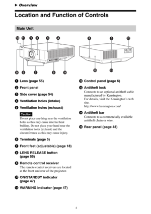 Page 44
BOverview
Location and Function of Controls
aLens (page 55)
bFront panel 
cSide cover (page 54)
dVentilation holes (intake)
eVentilation holes (exhaust)
Do not place anything near the ventilation 
holes as this may cause internal heat 
buildup. Do not place your hand near the 
ventilation holes (exhaust) and the 
circumference as this may cause injury.
fTerminals (page 5)
gFront feet (adjustable) (page 18)
hLENS RELEASE button 
(page 55)
iRemote control receiver 
The remote control receivers are...