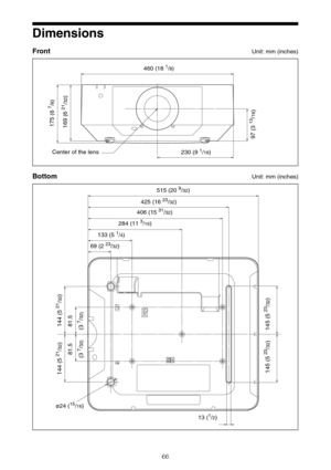 Page 6666
Dimensions
FrontUnit: mm (inches)
BottomUnit: mm (inches)
230 (9 1/16) 460 (18 
1/8)
97 (3 
13/16) 169 (6 21/32)
Center of the lens
175 (6 
7/8)
425 (16 23/32)
406 (15 
31/32)
13 (
1/2) 515 (20 
9/32)
145 (5 
23/32)
ø24 (15/16)
145 (5 
23/32) 144 (5 
21/32)
81.5144 (5 
21/32)
81.5
284 (11 3/16)
133 (5 
1/4)
69 (2 
23/32)
(3 7/32)
(3 7/32) 