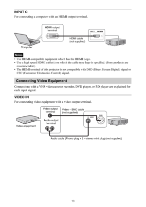 Page 1010
INPUT C
For connecting a computer with an HDMI output terminal.
 Use HDMI-compatible equipment which has the HDMI Logo.
 Use a high speed HDMI cable(s) on which the cable type logo is specified. (Sony products are 
recommended.)
 The HDMI terminal of this projector is not compatible with DSD (Direct Stream Digital) signal or 
CEC (Consumer Electronics Control) signal.
Connections with a VHS videocassette recorder, DVD player, or BD player are explained for 
each input signal.
VIDEO IN 
For connecting...