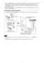 Page 1515
 The transmittable distance of the cable is 100 m (approx. 328 feet) maximum. If it exceeds 
100 m (approx. 328 feet), it may cause the image or the sound to break up, or cause a 
multifunction in LAN communication. Do not use the HDBaseT transmitter beyond the 
transmittable distance.
 Inquire about operation or function problems caused by other manufacturer’s devices with 
the relevant manufacturer.
Connecting to network equipment
For connecting to network equipment via the HDBaseT terminal to...