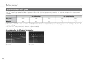 Page 1616
Getting started
Video output on the PS3™ system
The PS3™ system can output two types of resolution: HD and SD. Refer to the instruction manual for the TV in use \
to check which video mode is 
supported.
HD (High Definition)SD (Standard Definition)
Video mode *
11080p 1080i720p576p576i *2
Aspect ratio 16:9
16:916:916:9 
  4:316:9 
  4:3
*
1  This number indicates the number of scan lines. Note that "i" stands for\
 "interlace" and "p" stands for "progressive". Using...