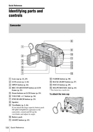 Page 104Quick Reference104
Quick Reference
Identifying parts and 
controls
Camcorder
ALens cap (p. 21, 25)
B LCD screen (p. 3, 16)
C OPEN button (p. 16)
D REC START/STOP button on LCD 
frame (p. 21)
E Zoom buttons on LCD frame (p. 23)
F VOLUME –/+* button (p. 34)
G END SEARCH button (p. 33)
H Speaker
I Viewfinder (p. 3, 16)
If you attach the large capacity battery pack 
NP-QM71D/QM91D (optional) to the 
camcorder, extend and lift up the 
viewfinder and adjust its angle.
J Battery pack
K LIGHT button (p. 23) L...