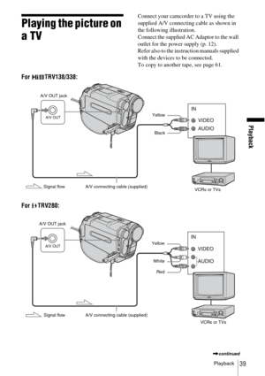 Page 39Playback
Playback39
Playing the picture on 
a TV
Connect your camcorder to a TV using the 
supplied A/V connecting cable as shown in 
the following illustration. 
Connect the supplied AC Adaptor to the wall 
outlet for the power supply (p. 12). 
Refer also to the instruction manuals supplied 
with the devices to be connected.
To copy to another tape, see page 61.
For TRV138/338:
For TRV280:
Signal flow
A/V OUT jack
A/V connecting cable (supplied) VCRs or TVs
Yellow
Black
Signal flow
A/V OUT jack
A/V...