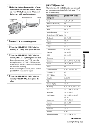 Page 63Dubbing/Editing
Dubbing/Editing63
10Point the infrared ray emitter of your 
camcorder towards the remote sensor 
on your VCR, from about 30 cm (12 
in.) away, with no obstructions.
11Set the VCR to recording pause.
12Turn the SEL/PUSH EXEC dial to 
select [IR TEST], then press the dial.
13Turn the SEL/PUSH EXEC dial to 
select [EXECUTE], then press the dial.
Recording starts on your VCR when the 
setting is correct. [COMPLETE] appears 
when the [IR SETUP] code test is finished.
Go on to the next step....