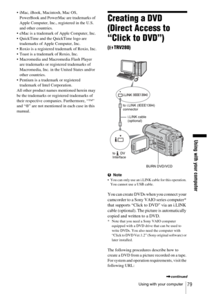 Page 79Using with your computer
Using with your computer79
 iMac, iBook, Macintosh, Mac OS, PowerBook and PowerMac are trademarks of 
Apple Computer, Inc., registered in the U.S. 
and other countries.
 eMac is a trademark of Apple Computer, Inc.
 QuickTime and the QuickTime logo are  trademarks of Apple Computer, Inc.
 Roxio is a registered trademark of Roxio, Inc.
 Toast is a trademark of Roxio, Inc.
 Macromedia and Macromedia Flash Player  are trademarks or registered trademarks of 
Macromedia, Inc. in...