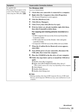Page 89Troubleshooting
Troubleshooting89
For TRV280:
The image does not appear on the 
screen of the Windows computer 
when using the USB cable. For Windows 2000Log on as Administrators.
1Check that your camcorder is connected to a computer.
2Right-click [My Computer], then click [Properties].
The [System Properties] screen appears.
3Click the [Hardware] tab.
4Click [Device Manager].
5Click [View], then click [Devices by type].
6If devices below are already installed, right-click them, 
then click [Uninstall]...