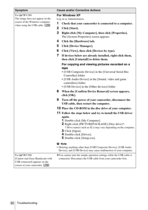 Page 90Troubleshooting90
For TRV280:
The image does not appear on the 
screen of the Windows computer 
when using the USB cable. For Windows XPLog on as Administrators.
1Check that your camcorder is connected to a computer.
2Click [Start].
3Right-click [My Computer], then click [Properties].
The [System Properties] screen appears.
4Click the [Hardware] tab.
5Click [Device Manager].
6Click [View], then click [Devices by type].
7If devices below are already installed, right-click them, 
then click [Uninstall] to...