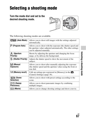 Page 67Selecting a shooting mode
GB67
Selecting a shooting mode
Selecting a shooting mode
The following shooting modes are available.
Turn the mode dial and set to the 
desired shooting mode.
 (Auto Mode)Allows you to shoot still images with the settings adjusted 
automatically.
 (Program Auto)Allows you to shoot with the exposure (the shutter speed and 
the aperture value) adjusted automatically. The other settings 
can be adjusted manually.
 (Aperture 
Priority)Shoots by adjusting the aperture and changing...