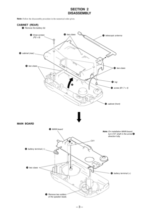 Page 3Ð 3 Ð
CABINET  (REAR)
MAIN  BOARD
Note: Follow the disassembly procedure in the numerical order given.
SECTION  2
DISASSEMBLY
2three screws
(P2 ´ 8)
8cabinet (rear)
3two claws
3two claws
47
telescopic antenna
1Remove the battery lid.
3two claws
6lug
5screw (B1.7 ´ 4)
9cabinet (front)
1Remove two solders
of the speaker leads.
4two claws
2battery terminal (–)
5MAIN board
A
3
battery terminal (+) CV1
Note:On installation MAIN board, 
turn CV1 shaft in the arrow A 
direction fully. 