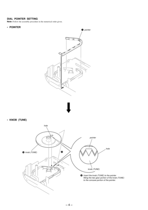 Page 4Ð 4 Ð
DIAL  POINTER  SETTING
Note: Follow the assembly procedure in the numerical order given.
¥ POINTER
¥ KNOB  (TUNE)1pointer
5knob (TUNE)
4Insert the knob (TUNE) to the pointer 
fitting the two gear portion of the knob (TUNE) 
to the concave portion of the pointer.
3
hole
hole
knob (TUNE)
pointer 