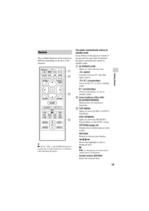 Page 1313
BDP-S5500/BX550/S3500/BX350/S1500/BX150
4-549-799-12(1) master page=right
E:\SONY
DVD\SD140043\4549799121_US\030STU.fm
Getting Started
The available functions of the remote are 
different depending on the disc or the 
situation.
z
N PLAY, VOL +, and AUDIO buttons have 
a tactile dot. Use the tactile dot as a reference 
when operating the player.
The player automatically returns to 
standby mode
If any button on the player or remote is 
not pressed for more than 20 minutes, 
the player automatically...