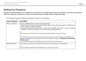 Page 9494nN Customizing Your VAIO Computer >
Setting the Password
Setting the Password
Setting the password allows you to protect your computer from unauthorized access by making the user enter the password 
when the computer is turned on or returns to Normal mode from Sleep mode or Hibernate mode.
!Do not forget your password. Write down the password and keep it in a secure place.
Type of Password Description
Power-on password You can use BIOS functions to set two types of passwords: 
- Machine password:...