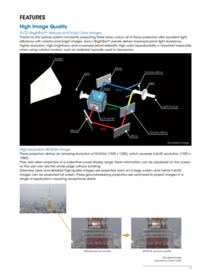 Page 1111
FEATURES
High Image Quality
3LCD BrightEra™ Natural and Vivid Color Images
Thanks to the optical system constantly projecting three basic colors, all of these projectors offer excellent light 
efficiency with colorful and bright images. Sony’s BrightEra™ panels deliver improved panel light resistance, 
higher resolution, high brightness, and increased panel reliability. High color reproducibility is important especially 
when using colorful content, such as materials typically used in classrooms....