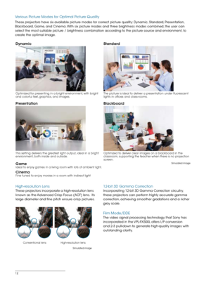 Page 1212
Various Picture Modes for Optimal Picture Quality
These projectors have six available picture modes for correct picture quality: Dynamic, Standard, Presentation, 
Blackboard, Game, and Cinema. With six picture modes and three brightness modes combined, the user can 
select the most suitable picture / brightness combination according to the picture source and environment, to 
create the optimal image.
DynamicStandard
Optimized for presenting in a bright environment, with bright 
and colorful text,...